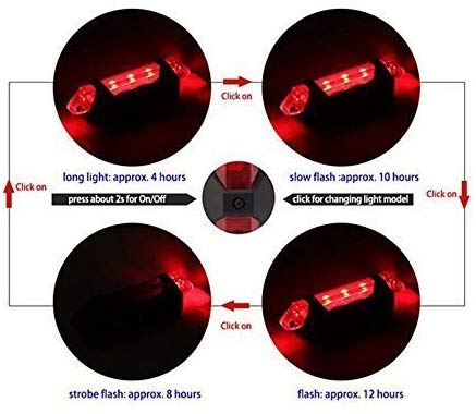 Electomania  Bicycle LED Light USB Rechargeable Safety Warning Bicycle Rear Light (Red)