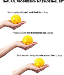 Electomania  PVC thorn ball massage acupoint grip ball tip nail fascia yoga ball fitness ball thorn ball 8cm (Yellow)