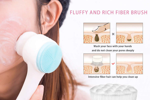 Electomania Deep Pore Cleaning Face Cleansing Exfoliating Brush Facial Wash Massage Soft Scrubber Bamboo Fiber Double Sided