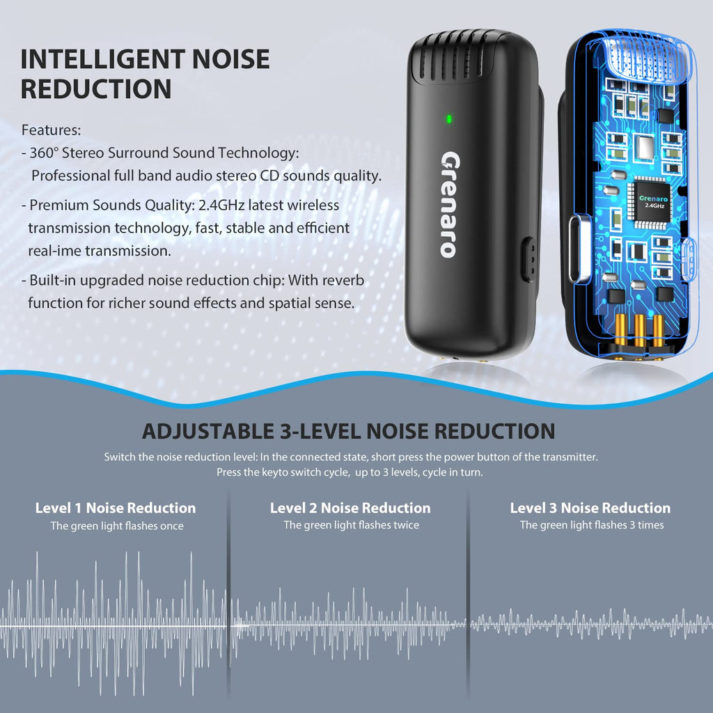 Iphone noise online cancelling microphone